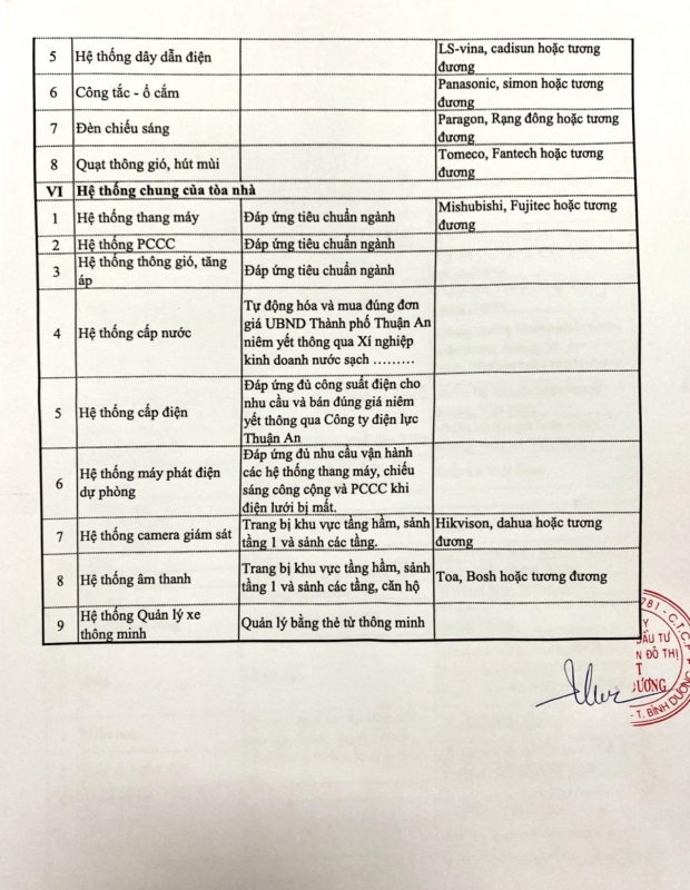 atsaigonriverside.com