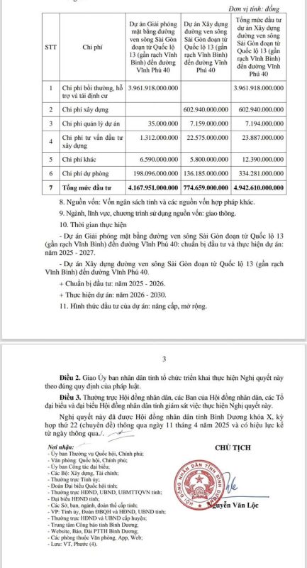 atsaigonriverside.com